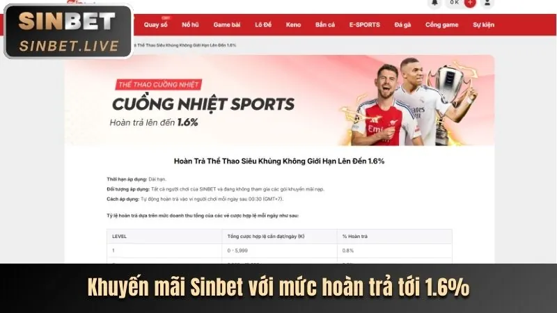 Thưởng nạp tiền hàng ngày v999